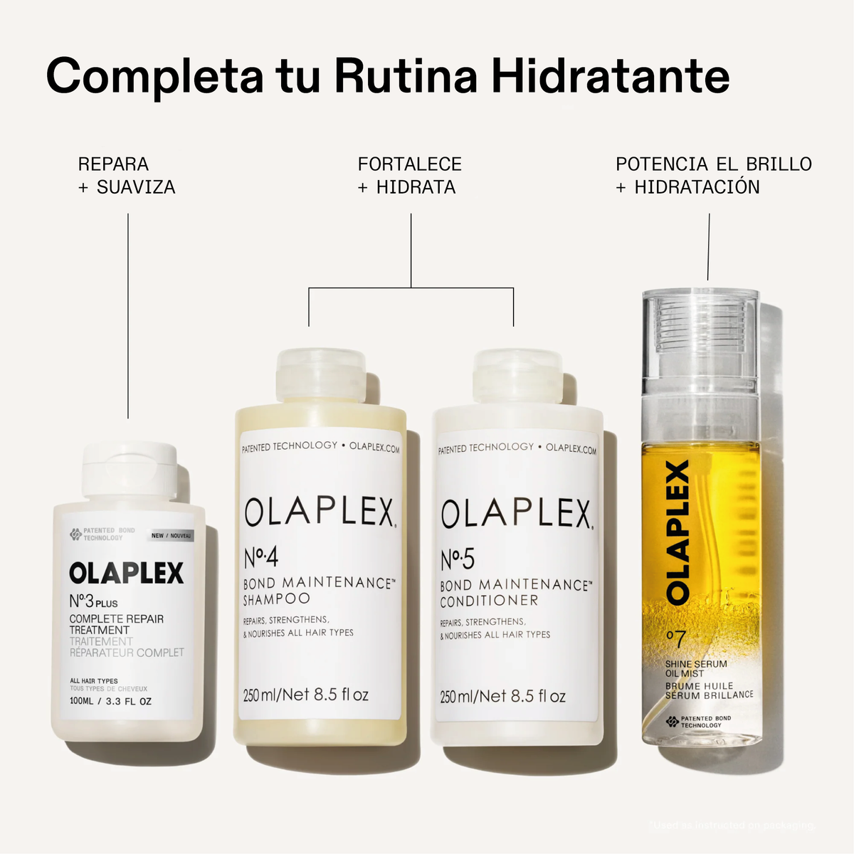 OLAPLEX º7 SHINE SERUM OIL MIST
