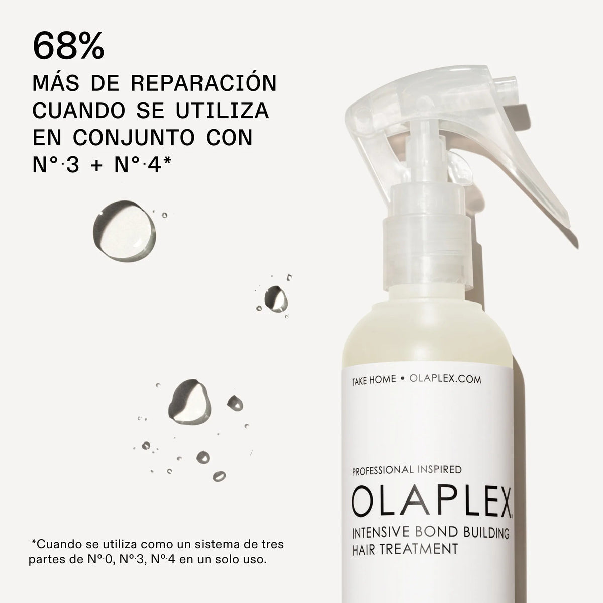 N°0 Intensive Bond Building Hair Treatment — infografía 3