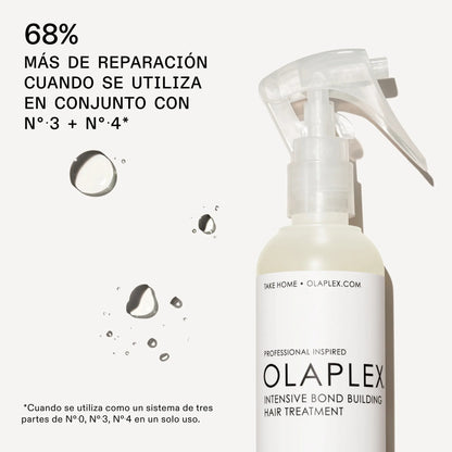 N°0 Intensive Bond Building Hair Treatment — infografía 3