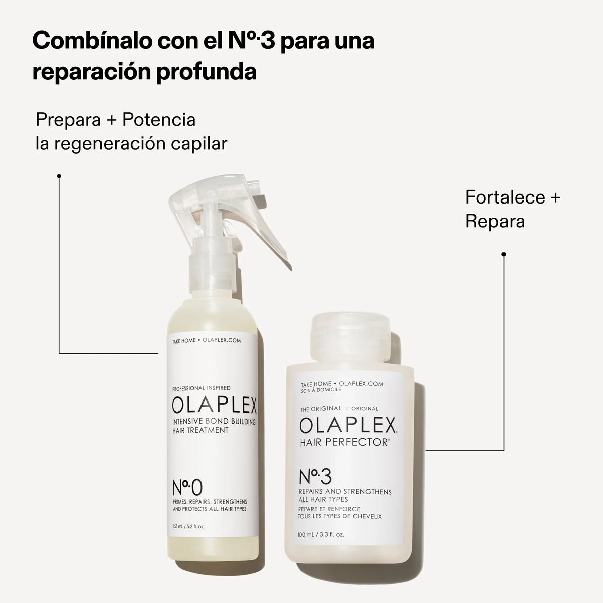 N°0 Intensive Bond Building Hair Treatment — infografía 5