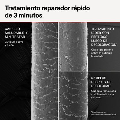 N°3 Plus Complete Repair Treatment — infografía 5