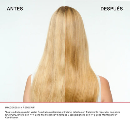 N°3 Plus Complete Repair Treatment — infografía 6