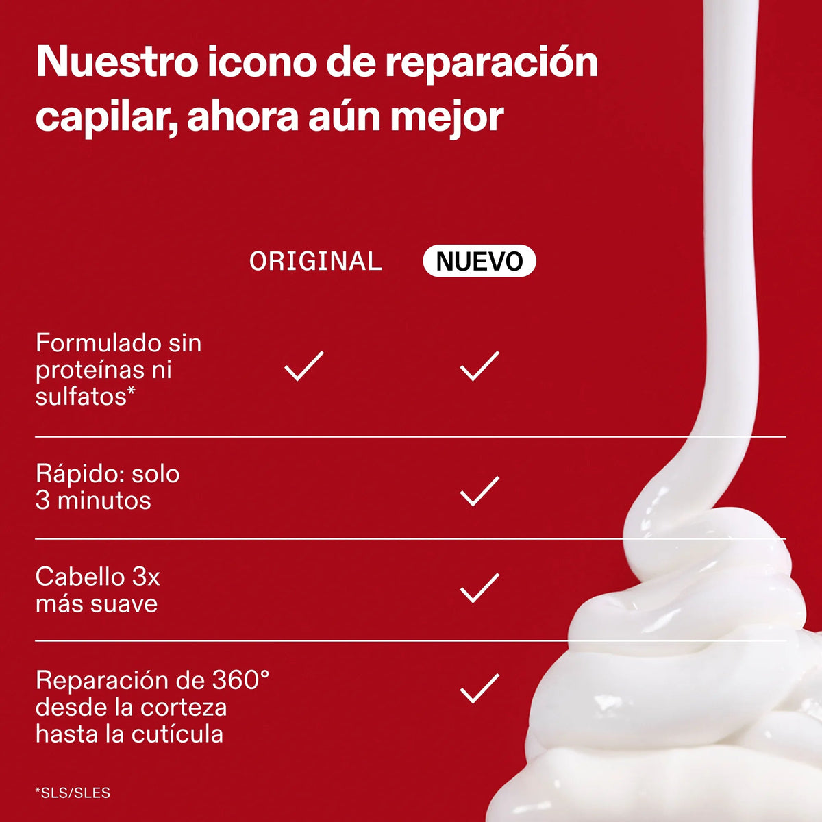 N°3 Plus Complete Repair Treatment — infografía 13
