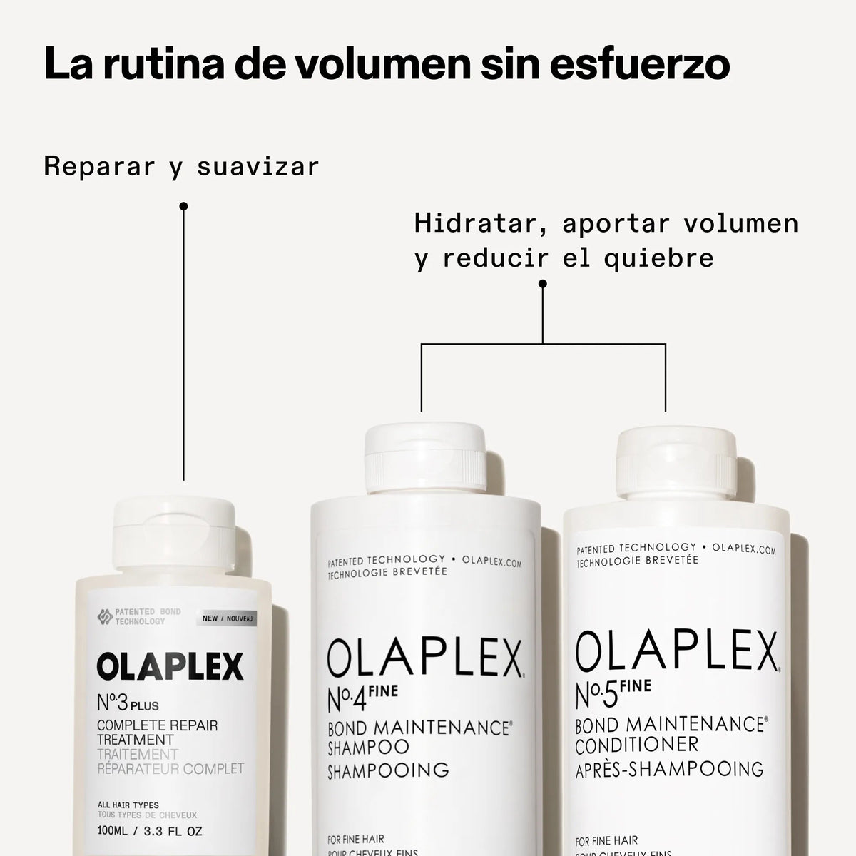 N°3 Plus Complete Repair Treatment — infografía 15
