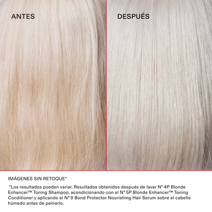 N°5P Blonde Enhancer Toning Conditioner — infografía 5