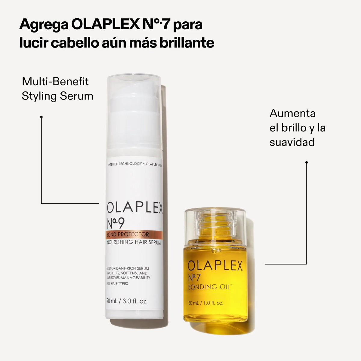 N°9 Bond Protector Nourishing Serum — infografía 5