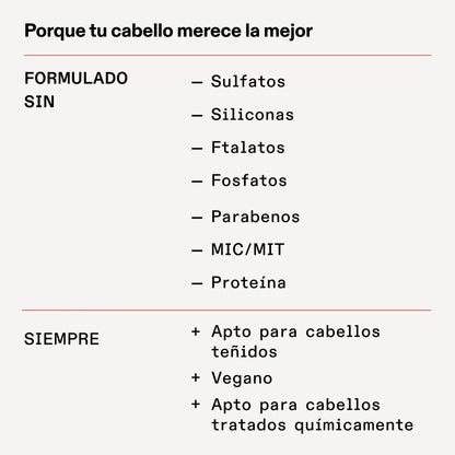 Rich Hydration Mask — infografía 3