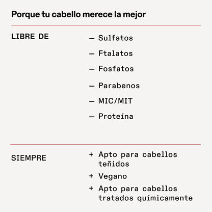 Weightless Nourishing Mask — infografía 1