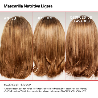 Weightless Nourishing Mask — infografía 6